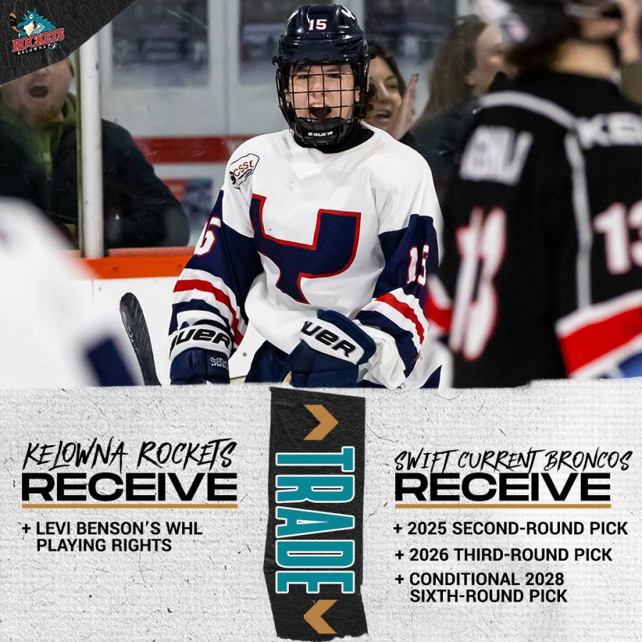 <who>Photo Credit: Kelowna Rockets/Facebook
