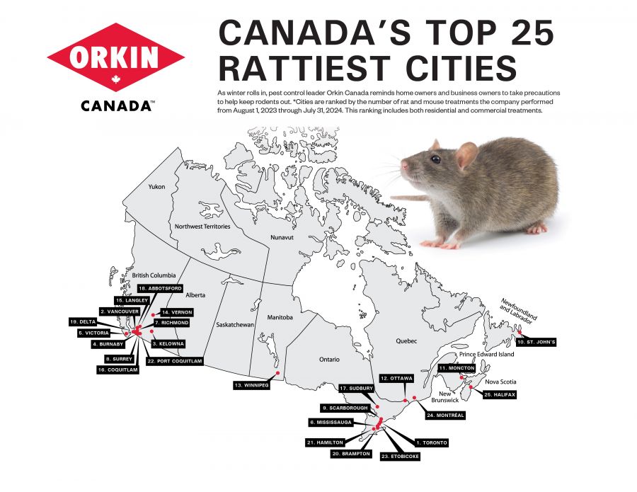 <who>Photo Credit: Orkin Canada